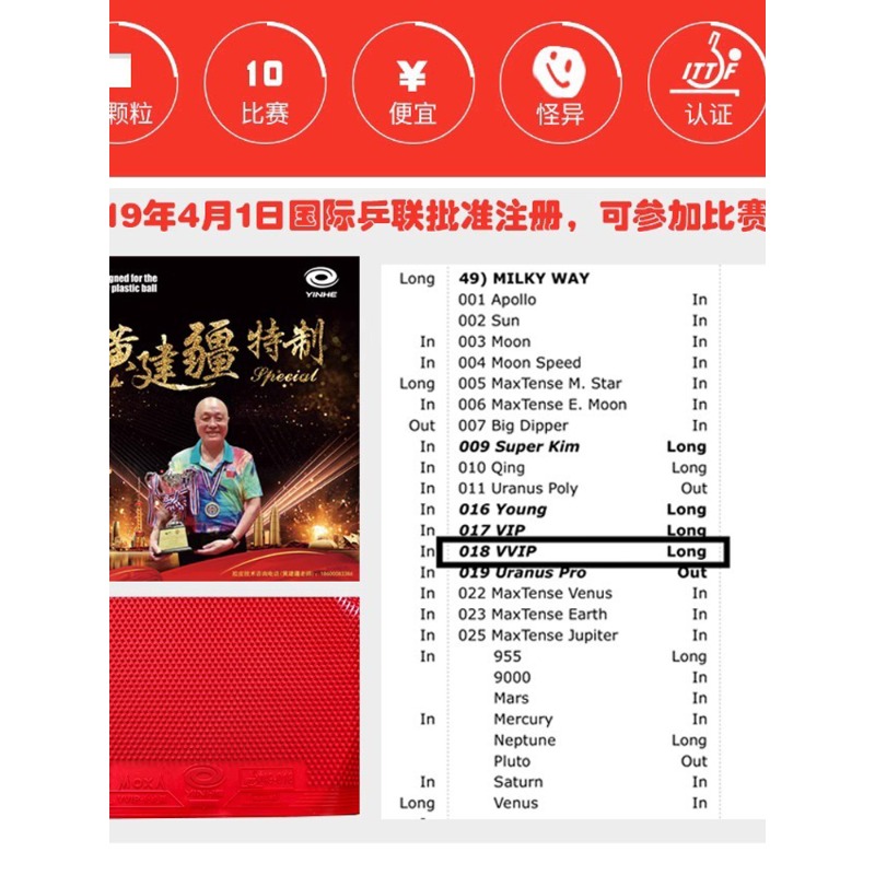 Накладка для настольного тенни – обзор и цена Table Tennis Rubber For Defensive Players
